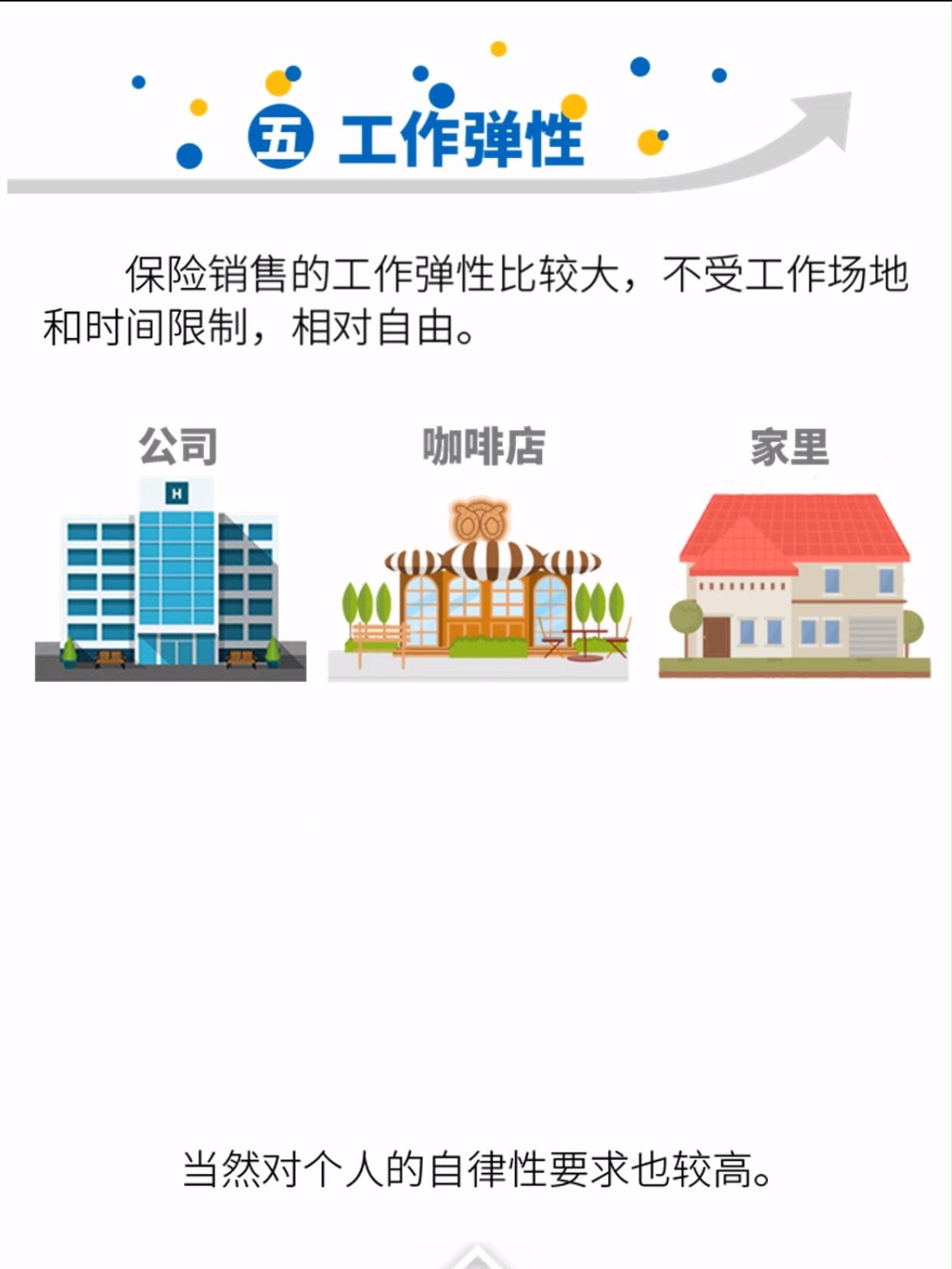 保险销售员的职业怎么说,泛华保险销售好做吗