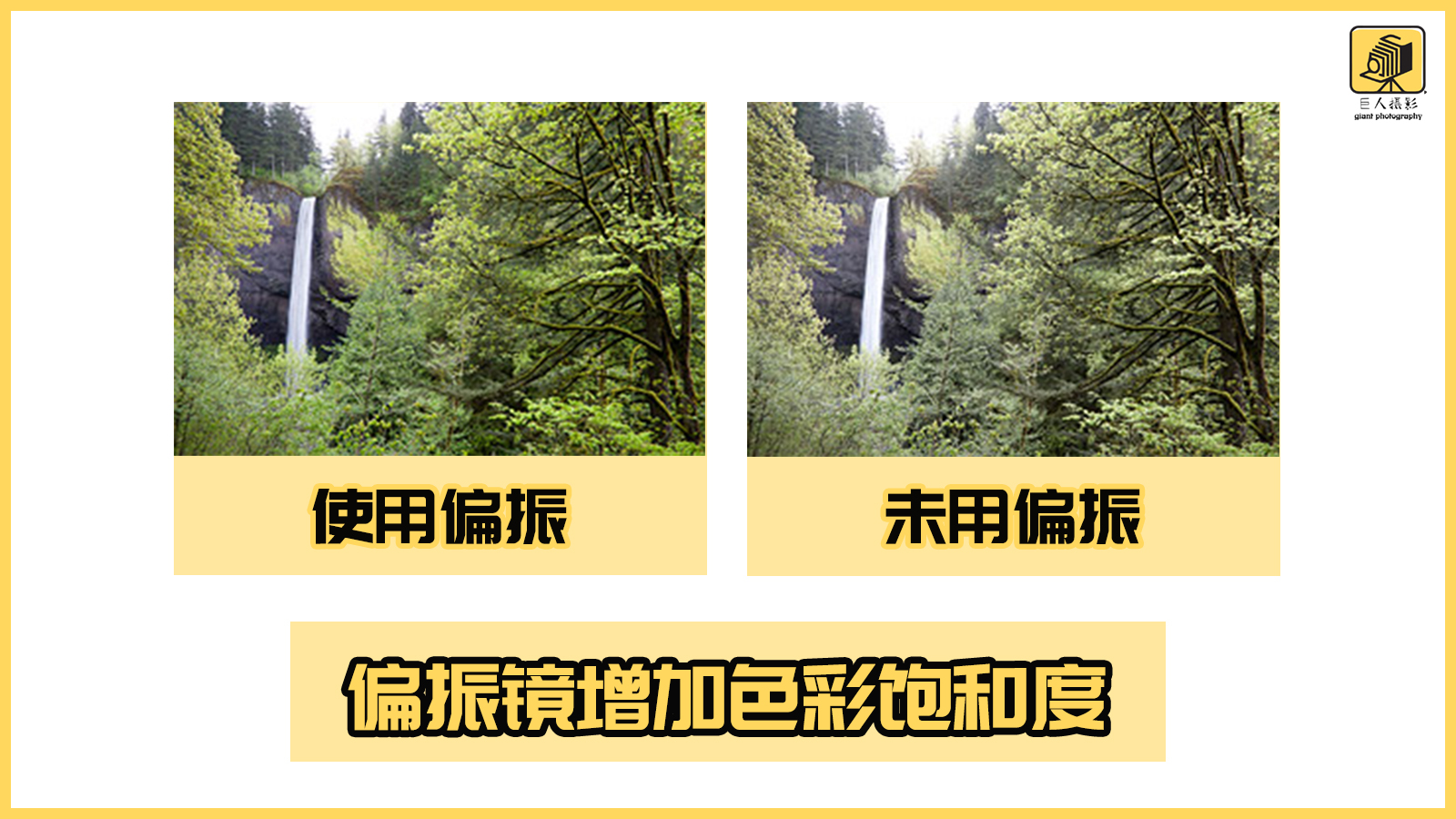 无滤镜就是最好的滤镜,一分钟带你了解滤镜