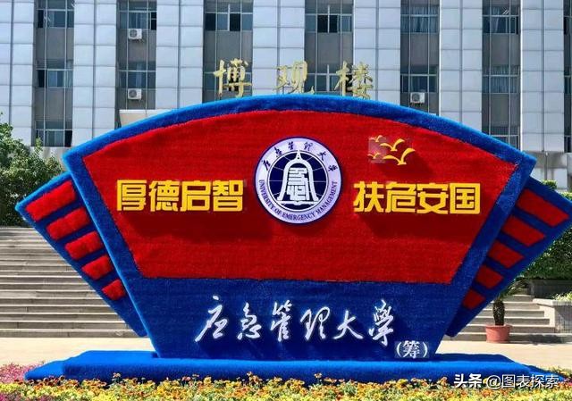 广州交通大学由哪5所学校组成,广州交通大学最新排名