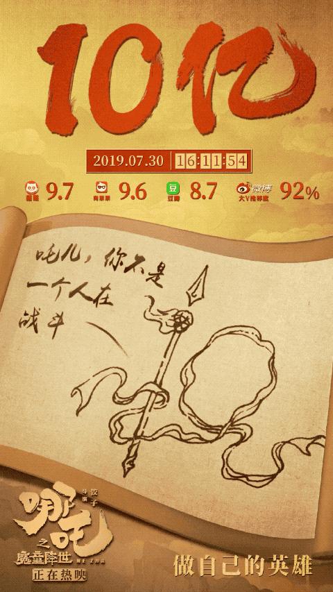 2019年不能错过的好剧,一直被低估的10部优秀国产片