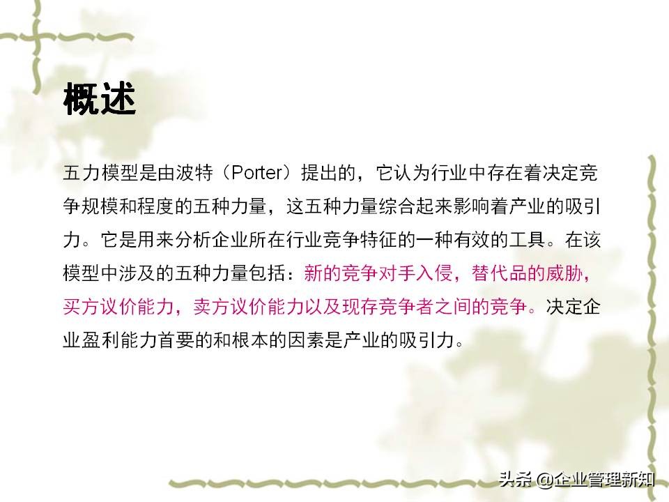 用波特五力模型分析一个行业,波特五力竞争模型什么意思
