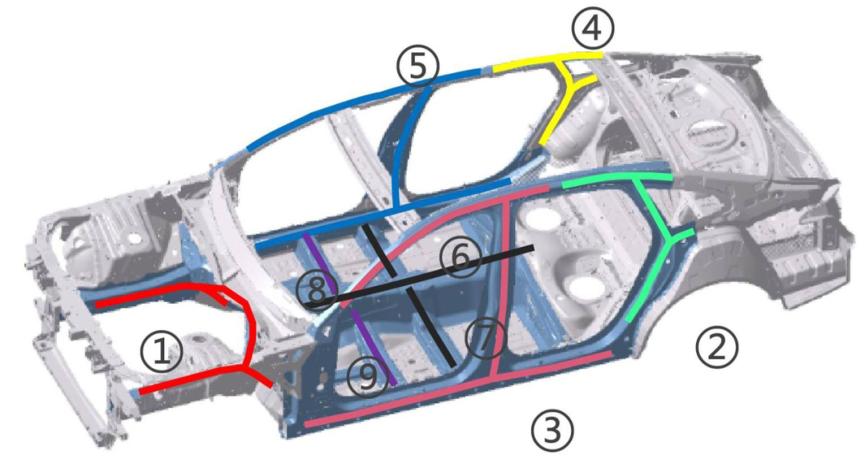 2.0t的红旗h9动力弱吗,红旗h9全球首秀搭载3.0lv6发动机