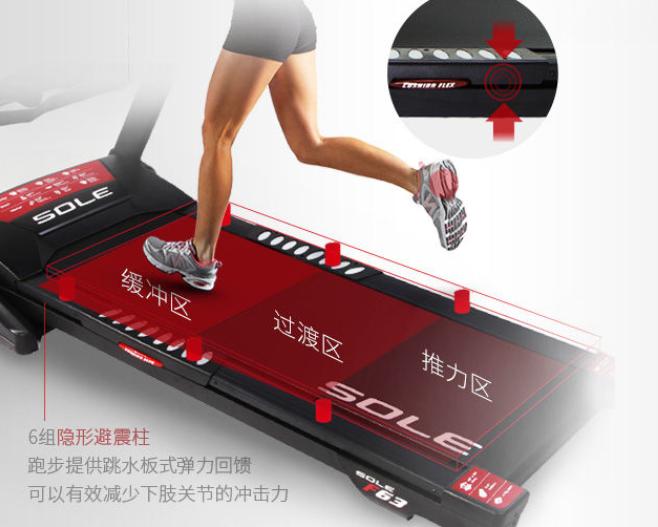 家用跑步机10大品牌,跑步机买哪个品牌的比较好