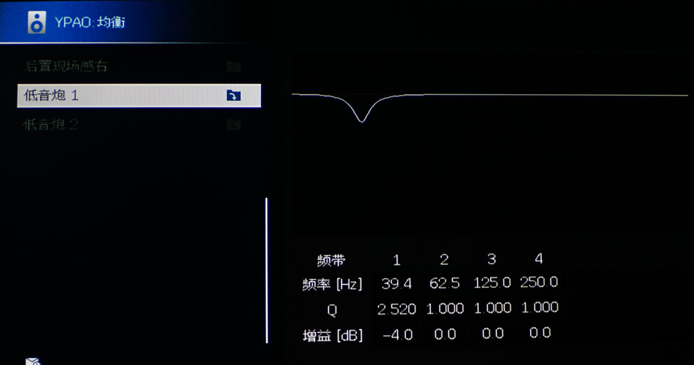 雅马哈mx-a5200后级功放测评,雅马哈a5功放评测