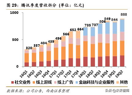 互联网三巨头头条腾讯阿里,阿里腾讯互联网巨头