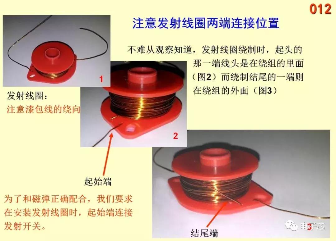 全国大学生电子设计大赛电磁炮,电子设计大赛2019电磁炮分析