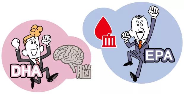 深海鱼油抗癌么,深海鱼油预防心脑血管