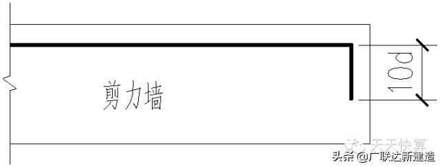剪力墙平法图集常遇问题图文解答,每日一识剪力墙的60个平法问答