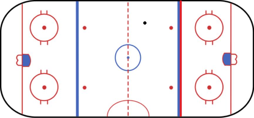 荷兰越位规则详细图解,nhl冰球最新越位规则