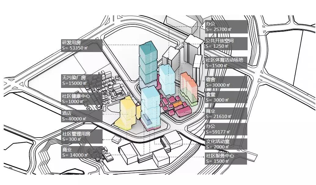 深圳国际低碳城文化会议中心项目,深圳国际低碳城会展中心资本论坛