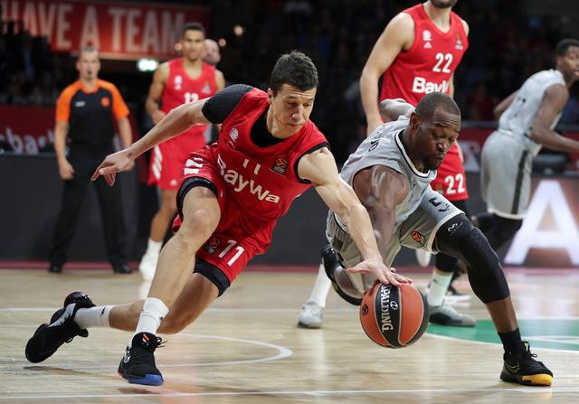 谁说离不开NBA？央视加码篮球欧冠，专家：应斥巨资创办中欧联赛