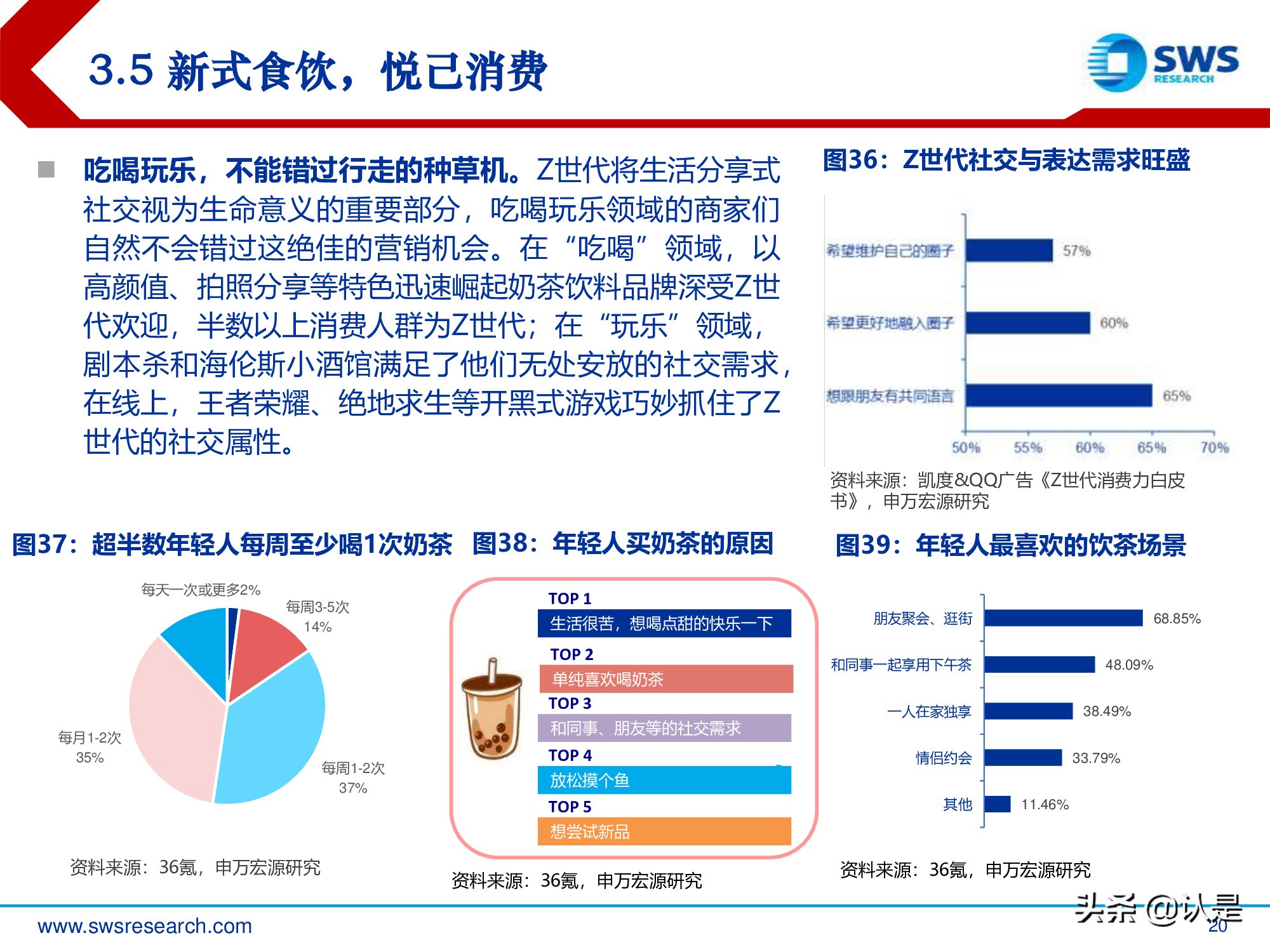 中国新消费行业发展白皮书,重磅新消费市场洞察报告发布