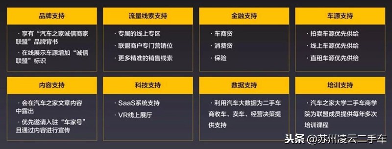 聊聊二手车这个行业,聊聊二手车挣得最多的车