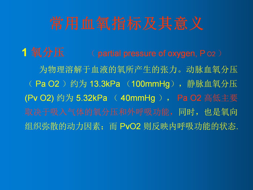 精品课件丨术后低氧血症的原因及对策