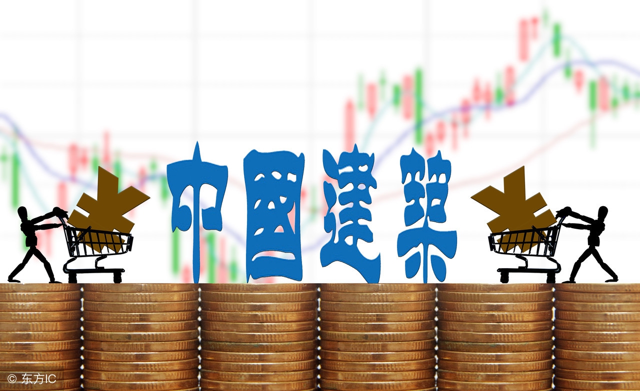 中交中建中铁中冶电建,中建中交中铁中冶电建