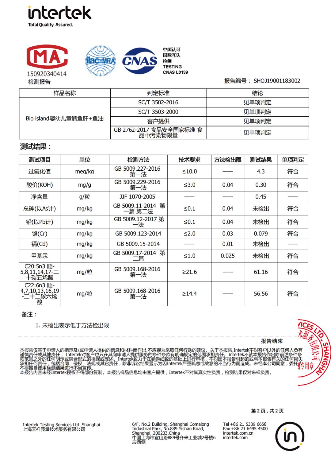 鱼油儿童专用推荐,宝宝鱼油测评