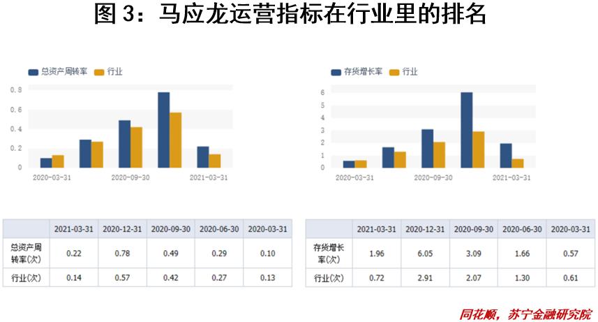 隐形大佬vs超级大佬小说txt,隐形大佬她超乖的最新章节列表