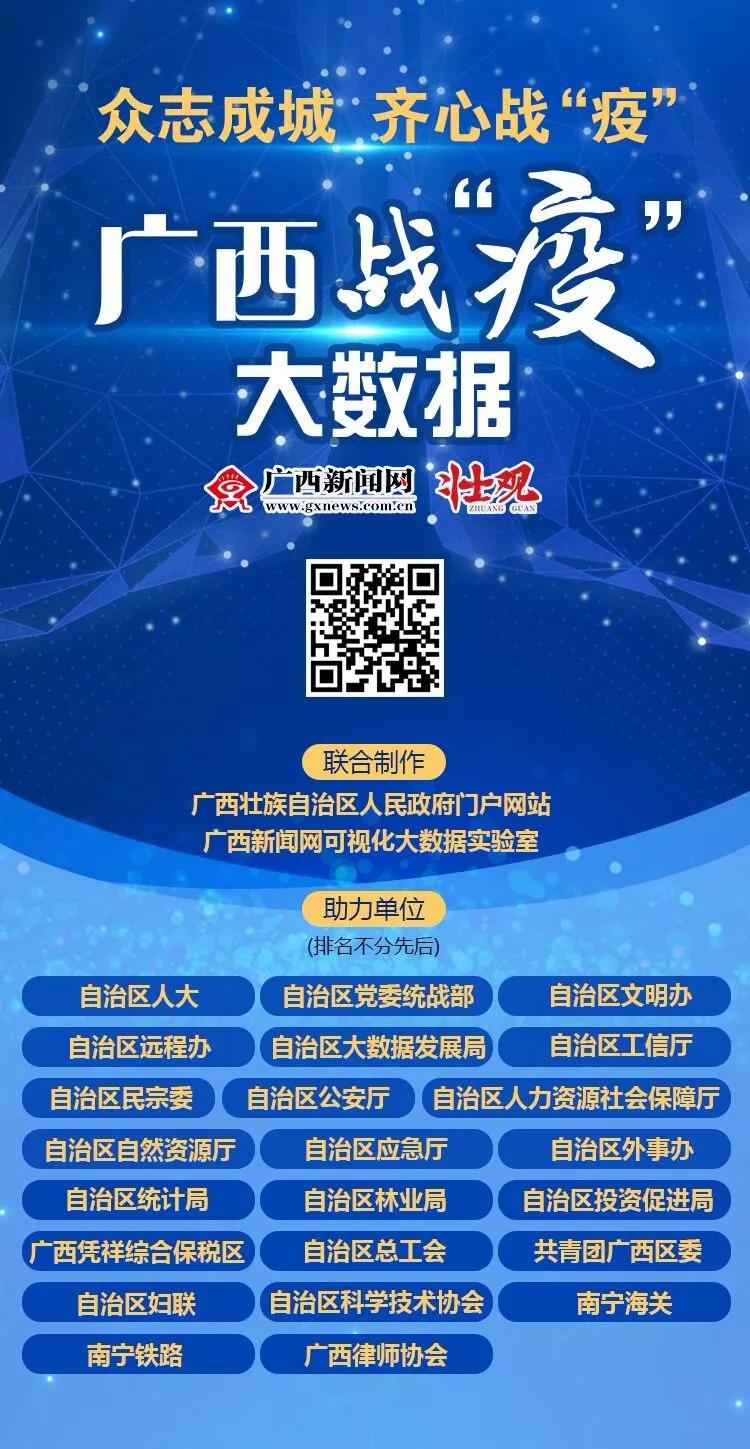 广西新增56例本土确诊病例,广西公布最新病例分布情况