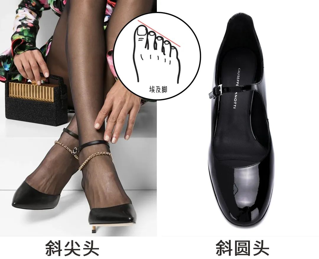 怎么穿尖头高跟鞋不磨脚,新高跟鞋后跟磨脚小妙招