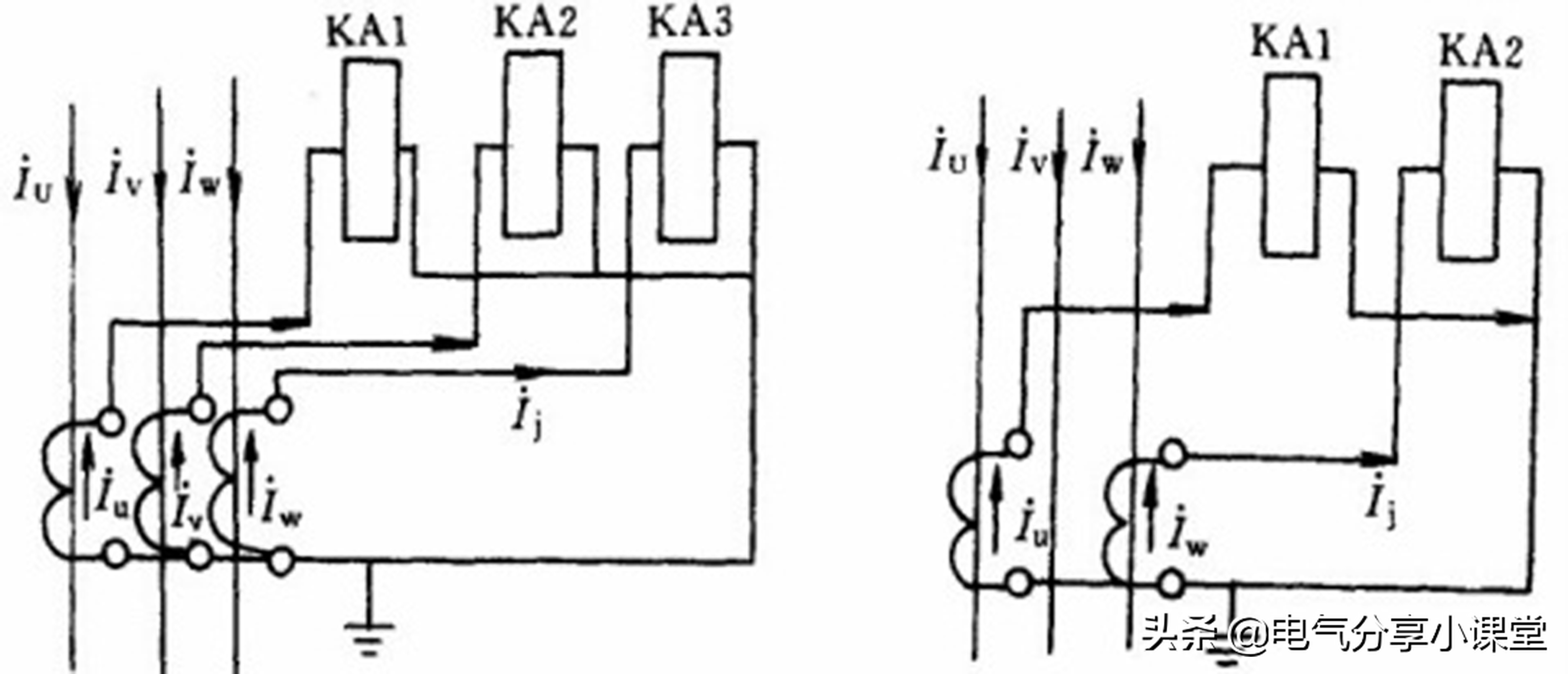 成套电气新手入门教学,电工成套电气技术应知应会