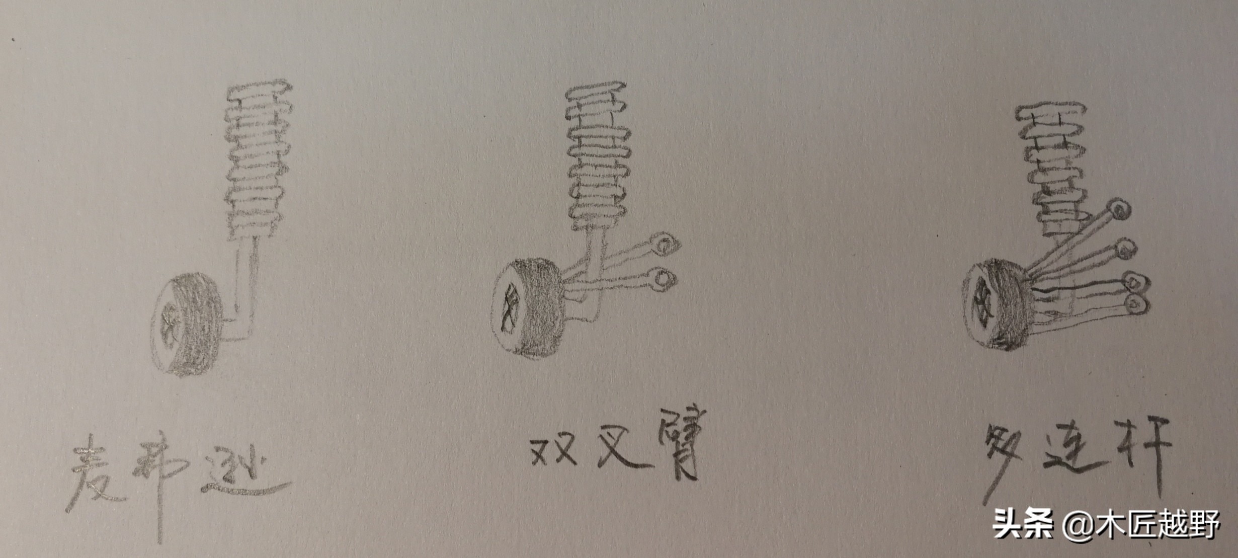 越野车到底好不好,越野车啥意思