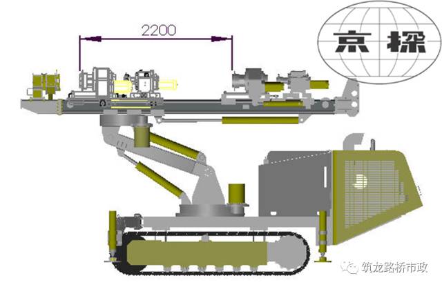 隧道超前管棚支护作用,隧道初期支护包含管棚超前支护吗