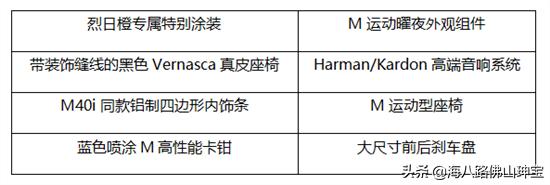 敞篷跑车全新bmwz4告诉你真相,唤醒你的敞篷跑车梦试驾bmwz4