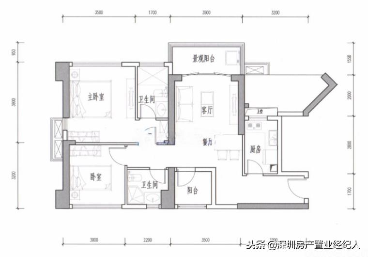 南山几大学位名校你该如何选择，学位刚需末班车时机来临