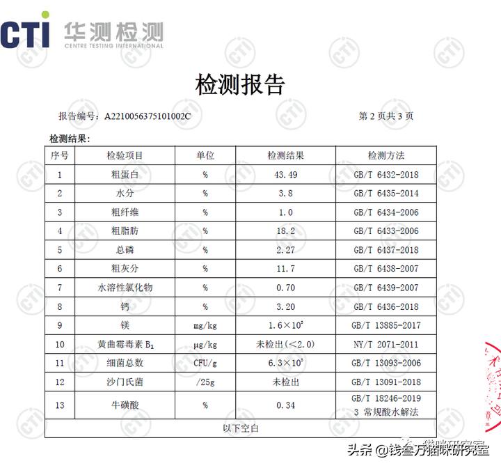 firstmate菲斯美猫粮测评,菲斯美猫粮官网