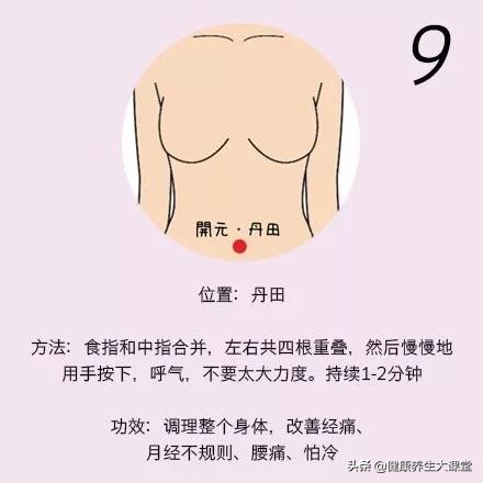 女性按摩促进雌激素分泌,女性按摩哪个穴位可以增加雌激素
