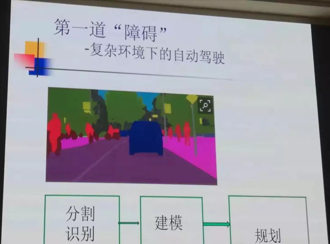 清华张钹院士,清华大学人工智能研究院院长张钹