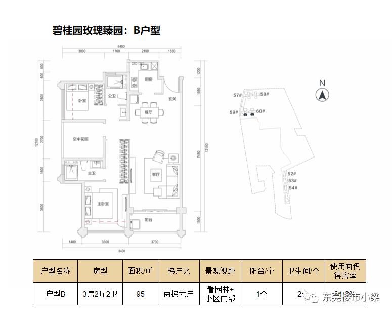 东莞市碧桂园玫瑰臻园,疫情后楼盘首开