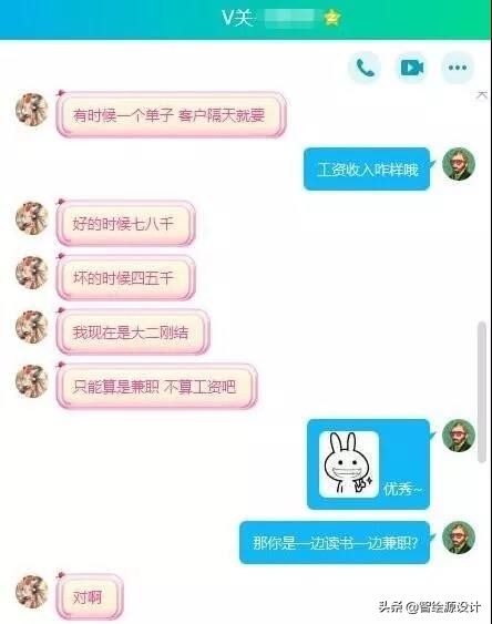 月薪5000的设计类工作有什么要求,小白设计师怎么做副业