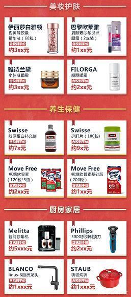 天猫618购物新攻略,京东亚马逊618优惠多少