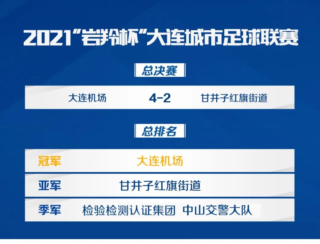 足球全民杯,全民足球季