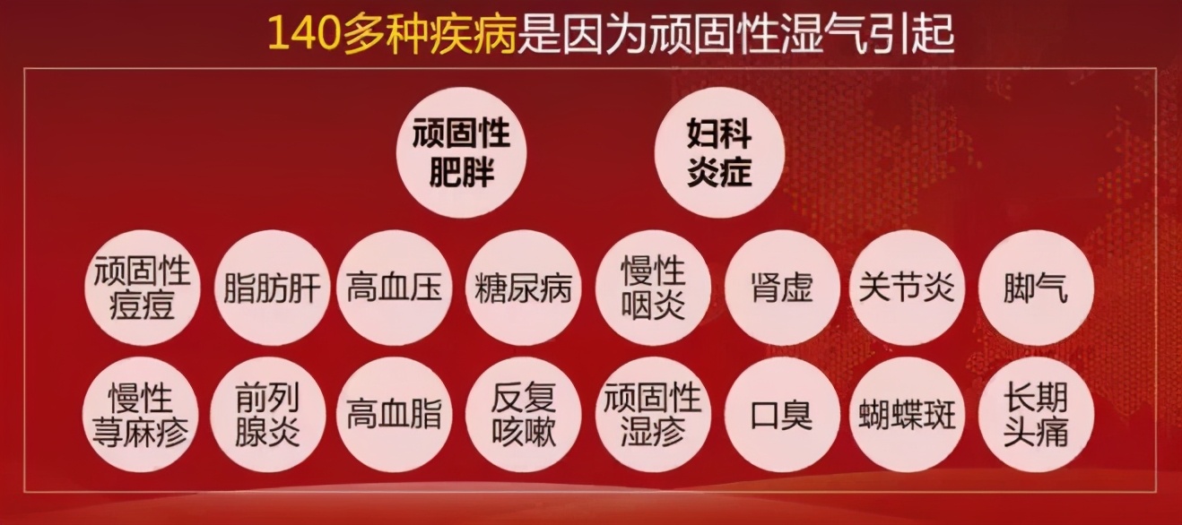 砭石刮痧拔罐按摩,刮痧拔罐中医养生