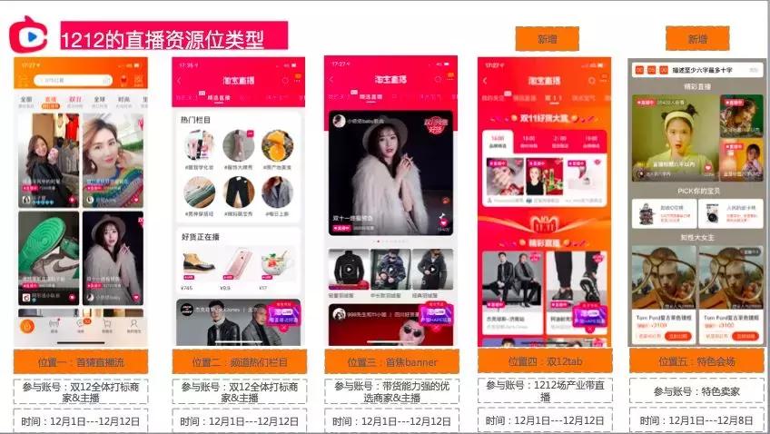 双12淘宝直播,双12淘宝攻略李佳琦