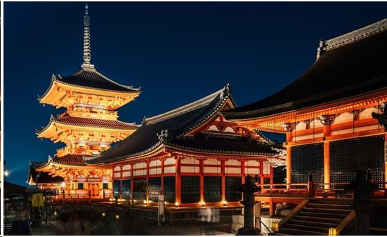 来到日本不能错过章鱼小丸子,来东京不能错过的地方