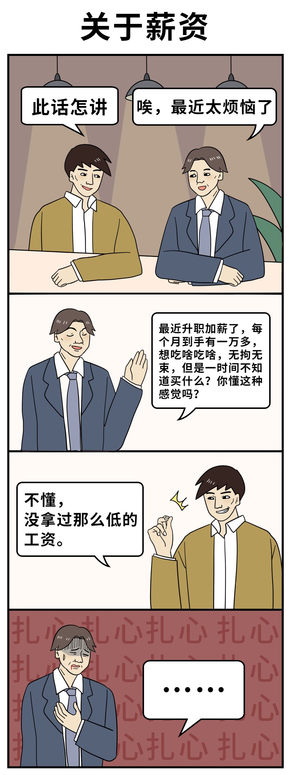 最新薪酬报告,最新工资报告