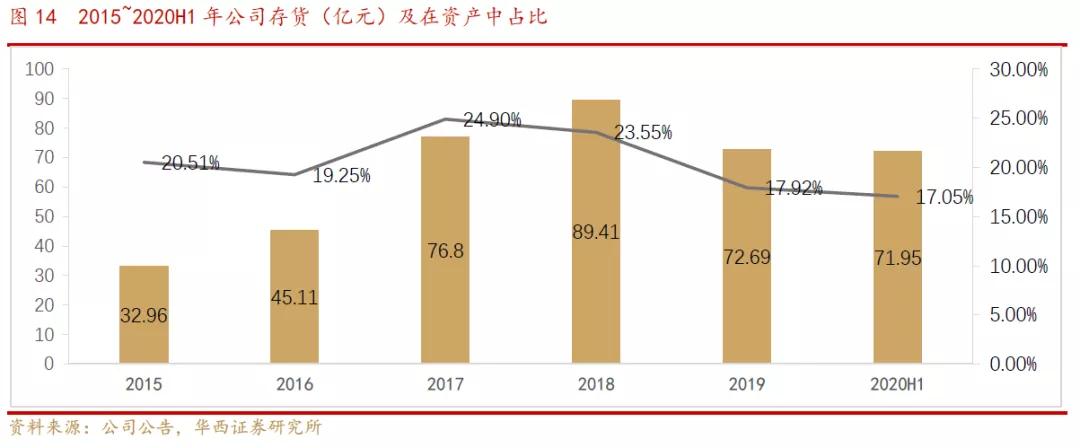 欧菲光光学深度解析,欧菲光深度分析