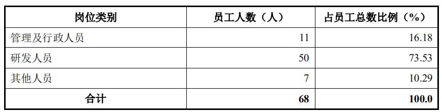 2021即将上市抗癌新药多少钱,抗癌新药2021