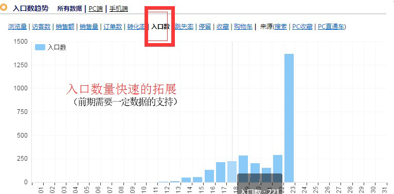 什么是淘宝黑号怎么查,淘宝黑搜索是什么意思