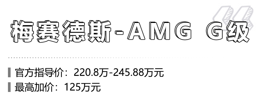 新车降价幅度最大的几款车,目前加价的车型有哪些