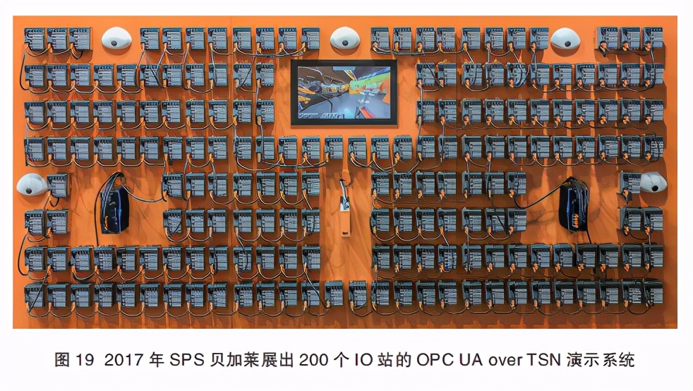 网络白皮书解读,网络技术白皮书