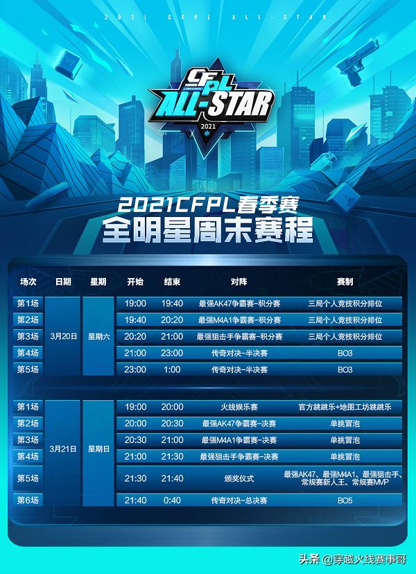 全明星新球员预告,全明星赛传奇对抗赛第三场