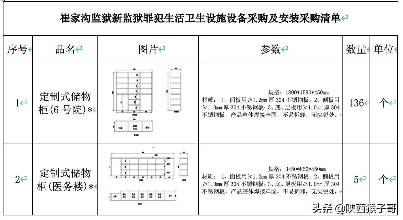 陕西｜485万元：崔家沟新监狱罪犯生活卫生设施、垃圾中转站采购