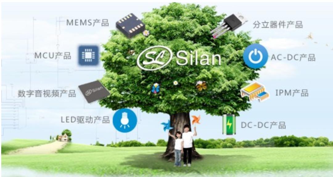 半导体行情最近怎么样,半导体士兰微行情