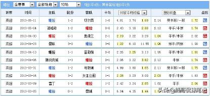 足彩蒙混过关玩法,足彩蒙混过关让球输赢规则