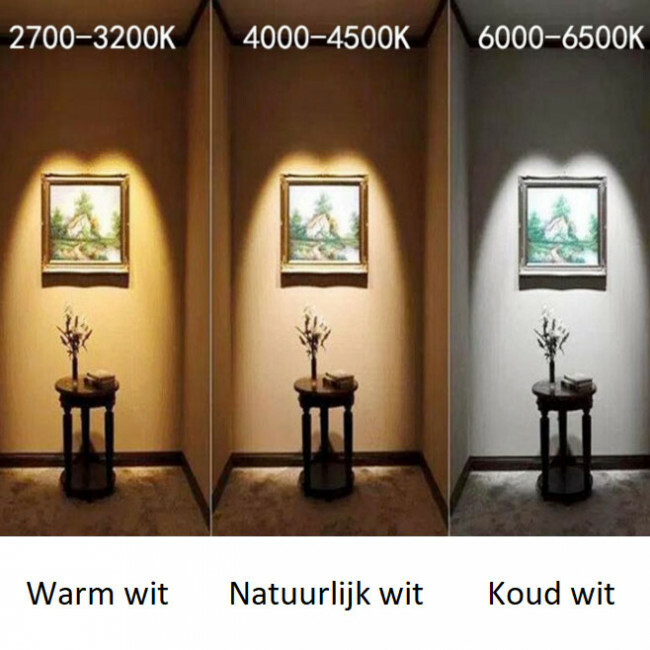 购买led灯需要注意哪些问题,led灯泡要怎么选