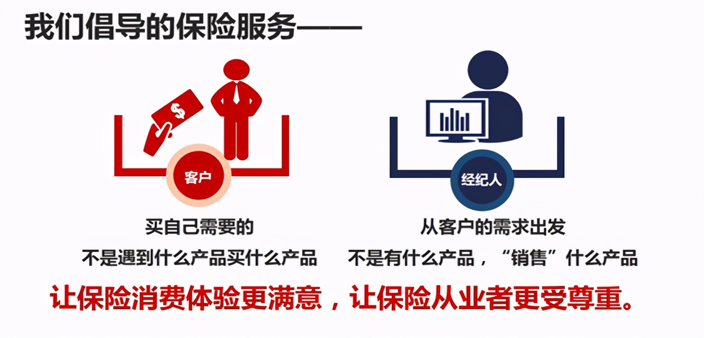 保险经纪人考什么证书,保险经纪人哪里找靠谱